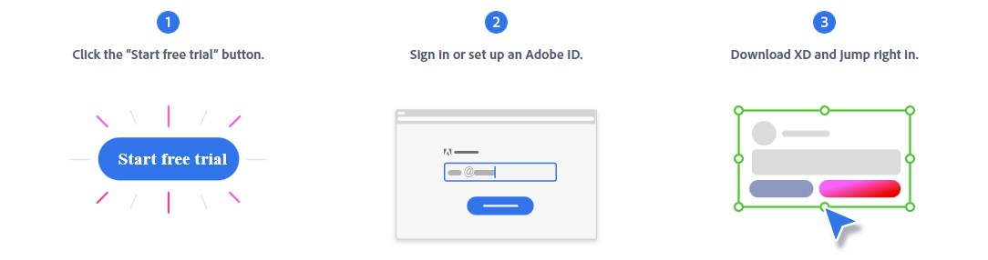 adobe xd free