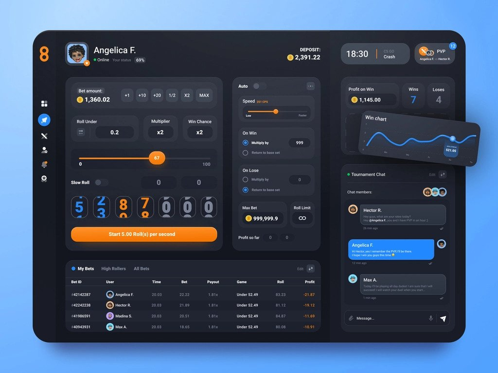 betting dashboard