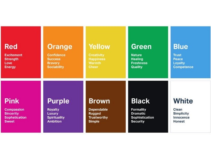 color psychology