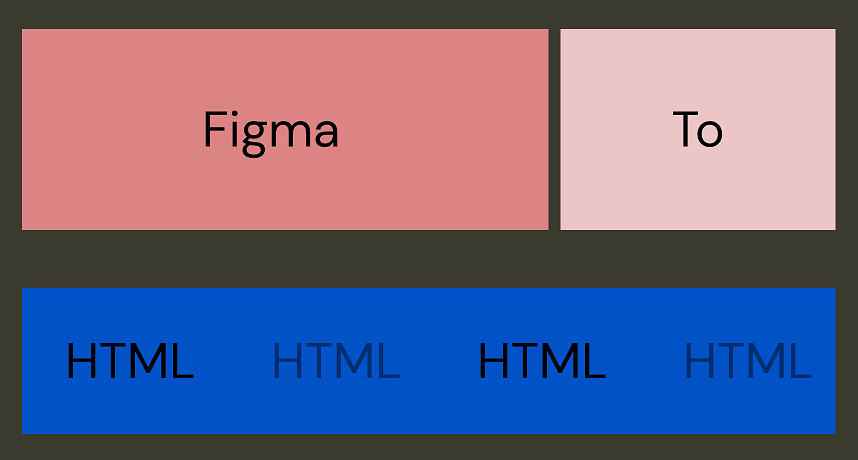 figma to html