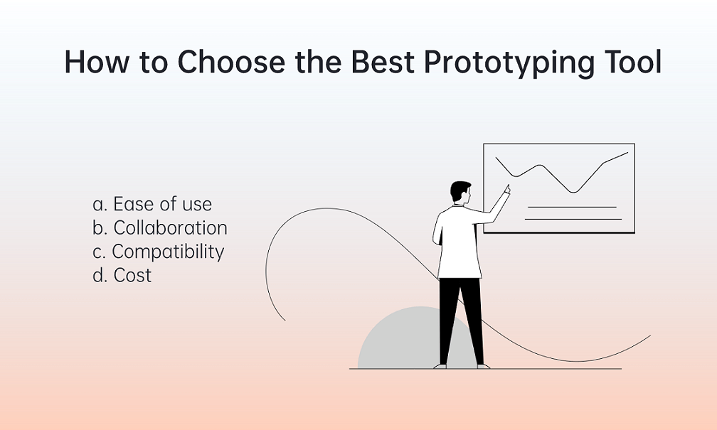 how to choose prototyping tool