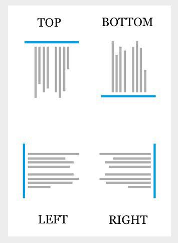 illustration of edge alignment types