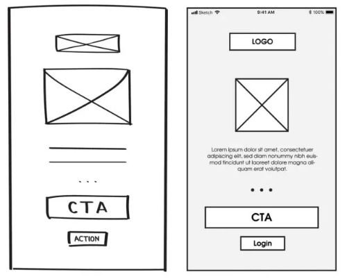 low fidelity prototype definition