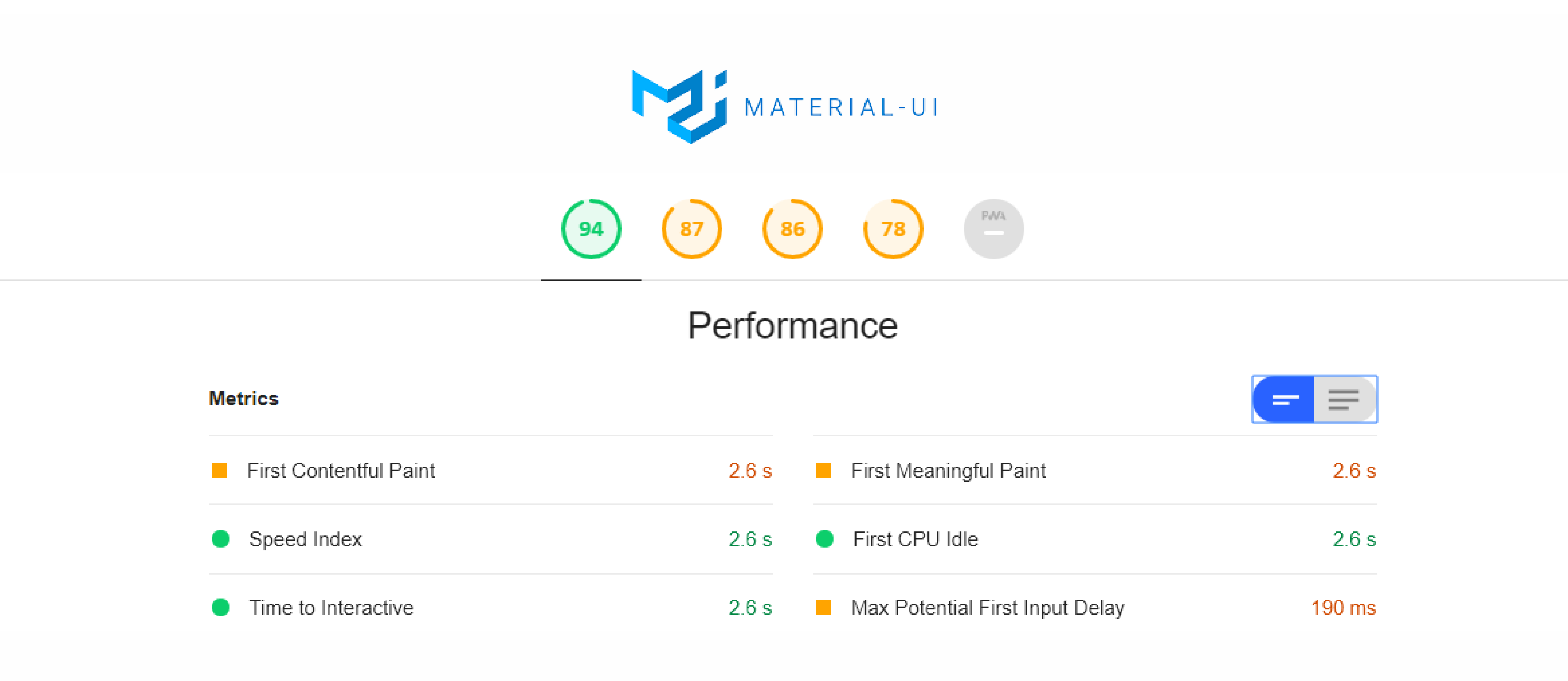 material ui performance