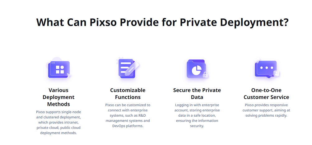 pixso private deployment