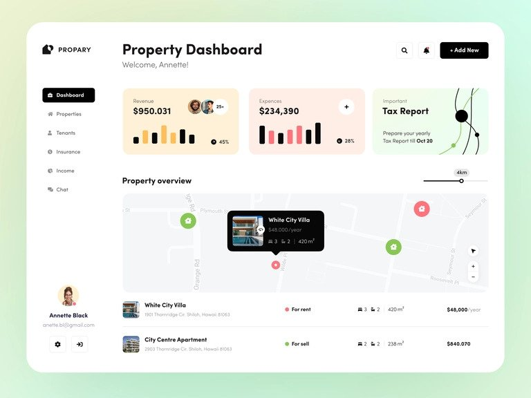 property dashboard