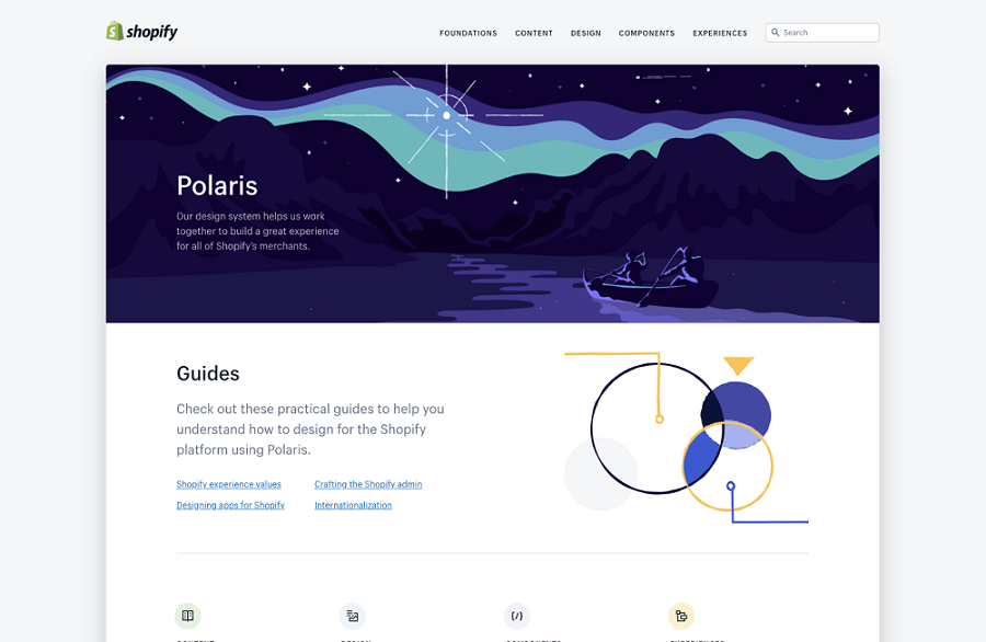 Shopify Design System Polaris