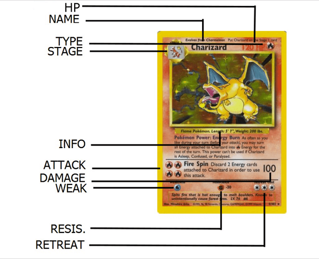 Create your own pokemon card