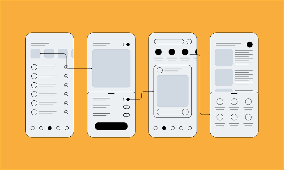 Wireframe VS Mockup VS Prototype: The Difference and Usage