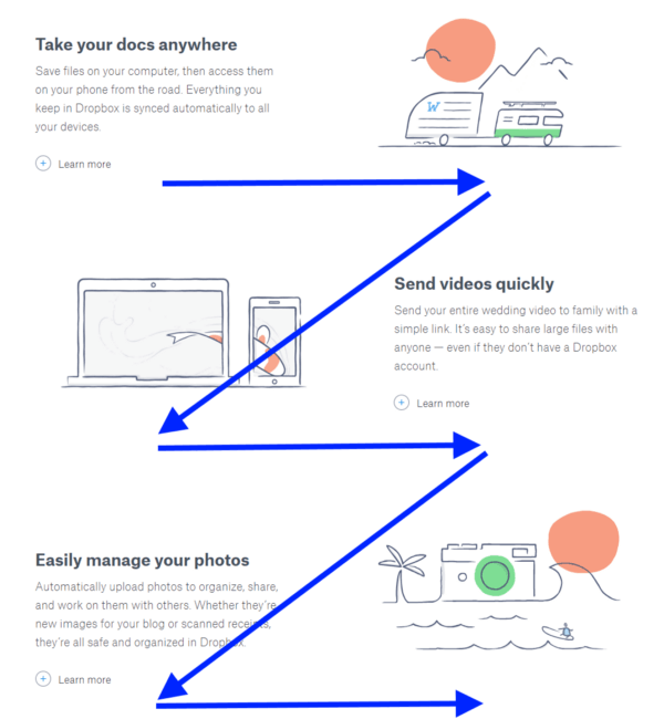 zigzag website layout