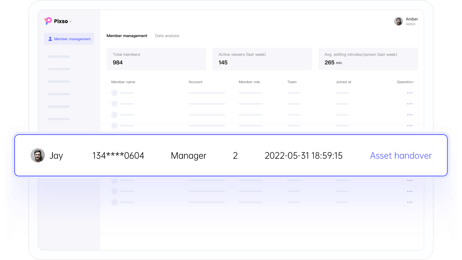 Member Management