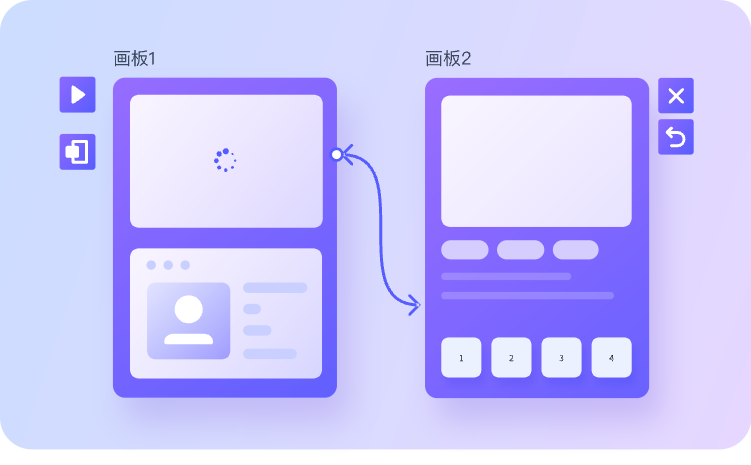 インタラクション機能