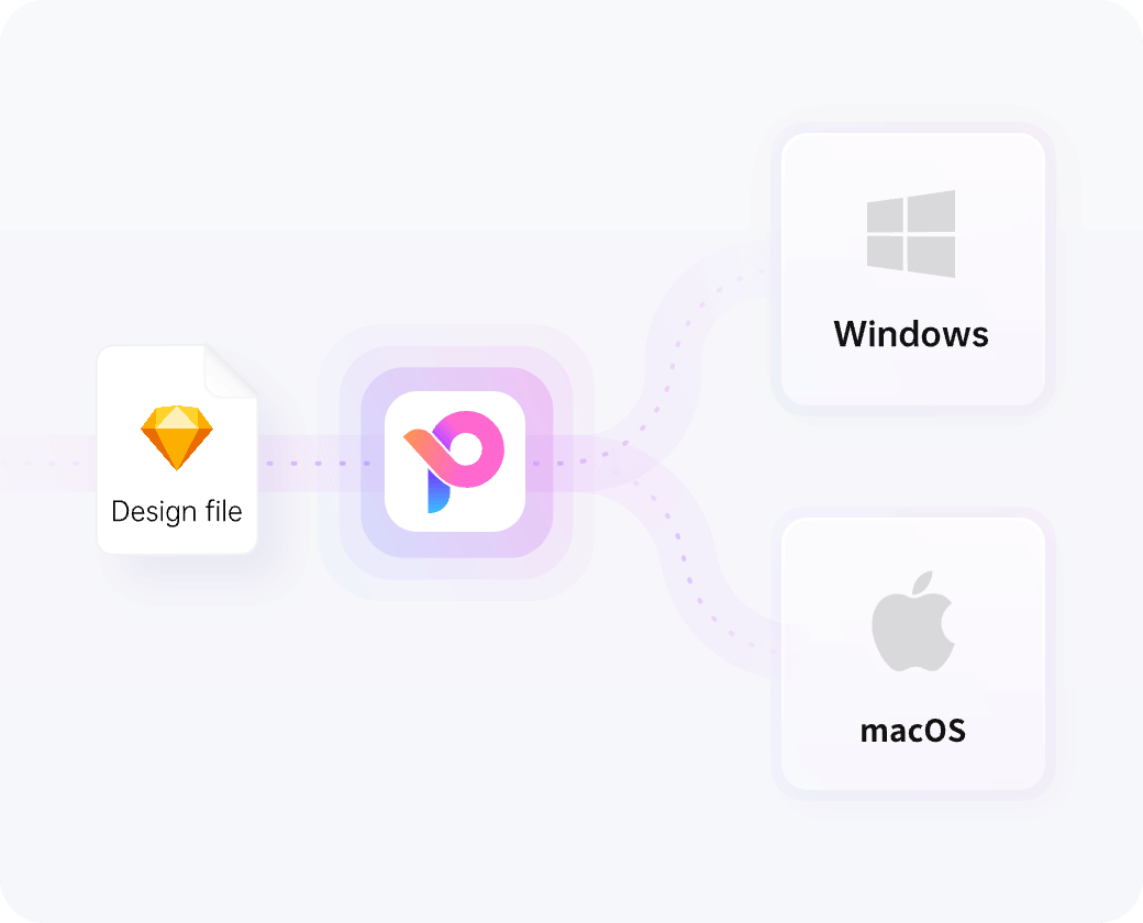 Pixso VS Sketch: Which Is Better in Cross-platform Collaboration?